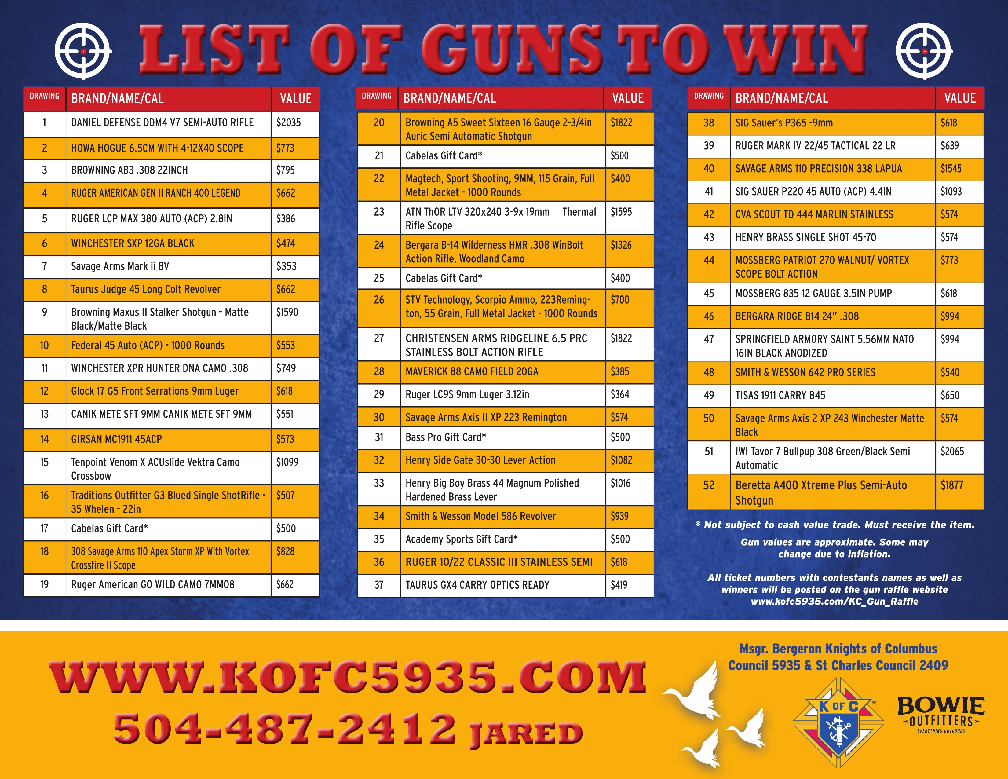 KC 2025 Gun Trifold, Pg 2